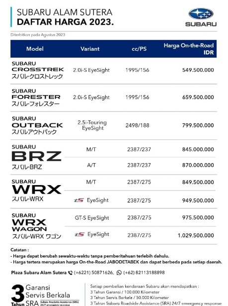 PRICELIST HARGA SUBARU